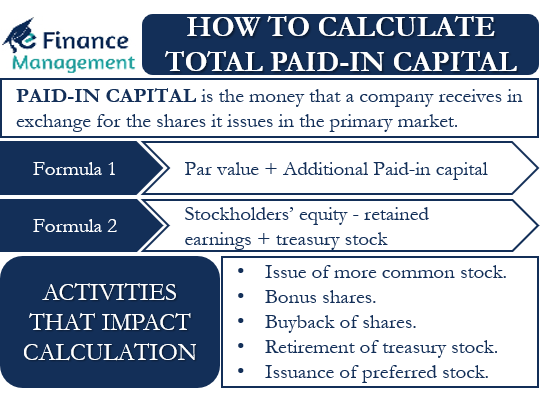 how-to-calculate-total-paid-in-capital