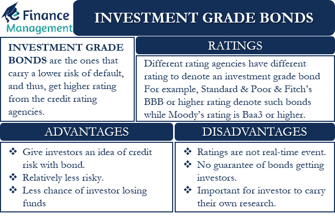 bond-definition-understanding-what-a-bond-is