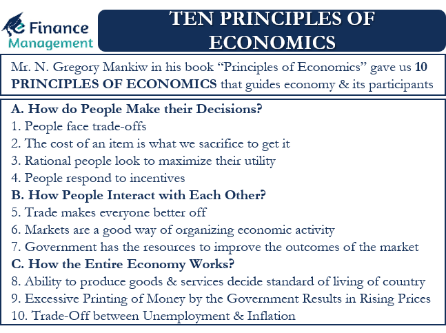 ten principles of economics with examples
