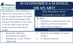Is Economics a Science or an Art