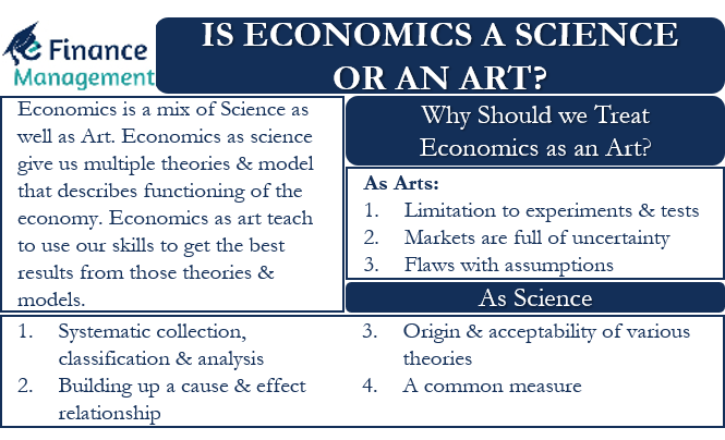 Is Economics a Science or an Art