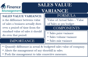 Sales Value Variance