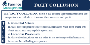Tacit Collusion
