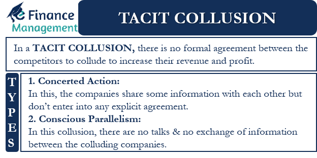 Tacit Collusion