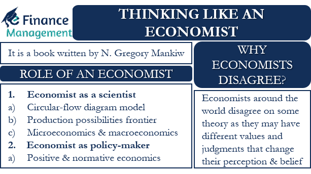 Thinking Like an Economist