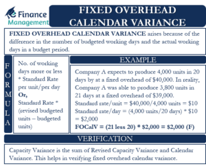 fixed overhead calendar variance