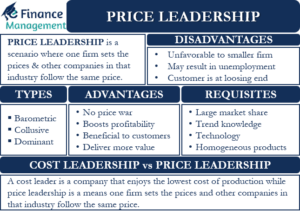 price leadership