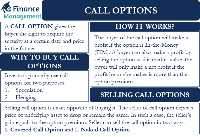 Call Options