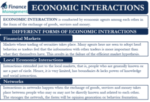 Economic Interactions
