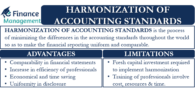 advantages of standardisation