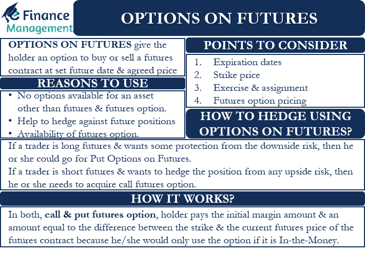 case study on futures and options