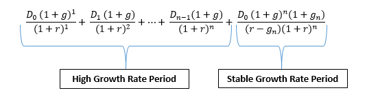 Two stage growth model formula