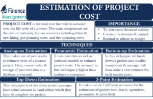 Estimation of Project Cost