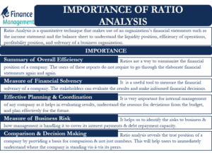 Importance of Ratio Analysis