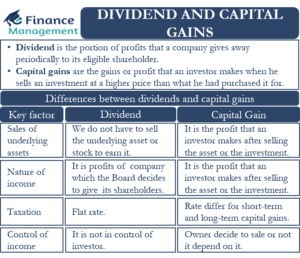 dividend vs capital gain