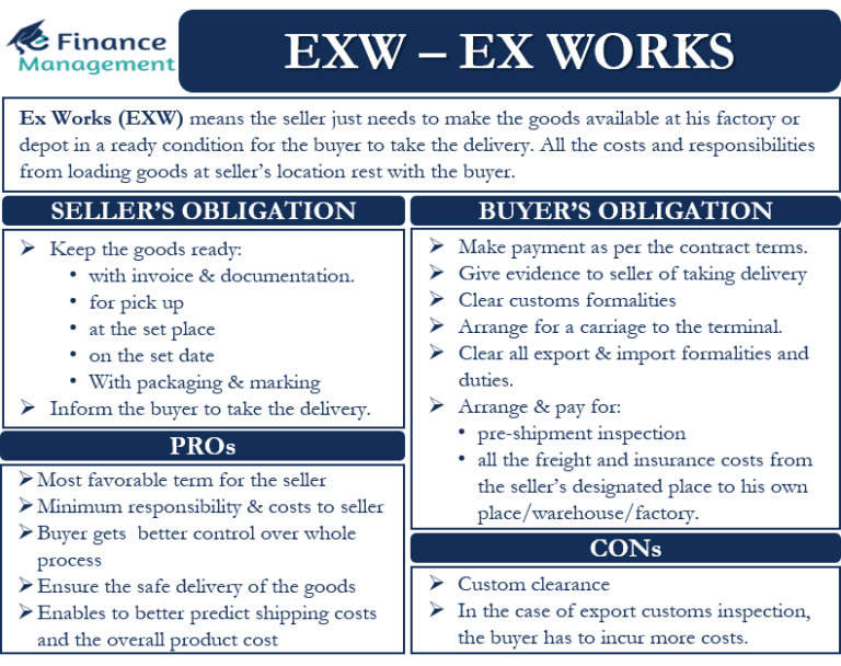 exw-ex-works-meaning-pros-cons-and-more-efinancemanagement