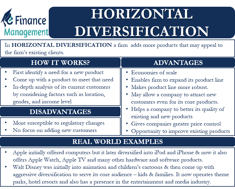 Vertical Diversification Meaning Types Examples And More 40 OFF