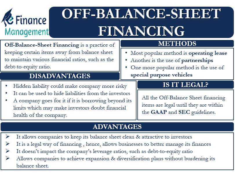 off balance sheet assets examples