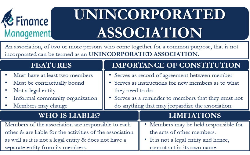 Unincorporated Association