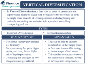 Vertical Diversification