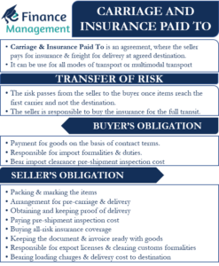 carriage-and-insurance-paid-to