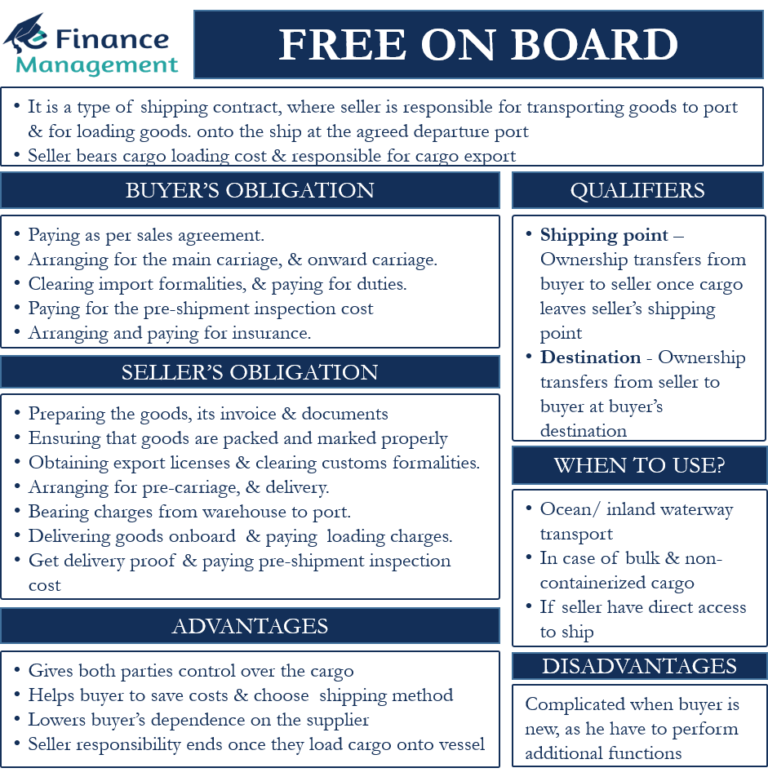 free-on-board-meaning-qualifiers-obligations-and-benefits-efm