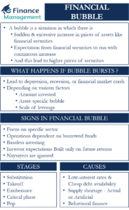 financial-bubble