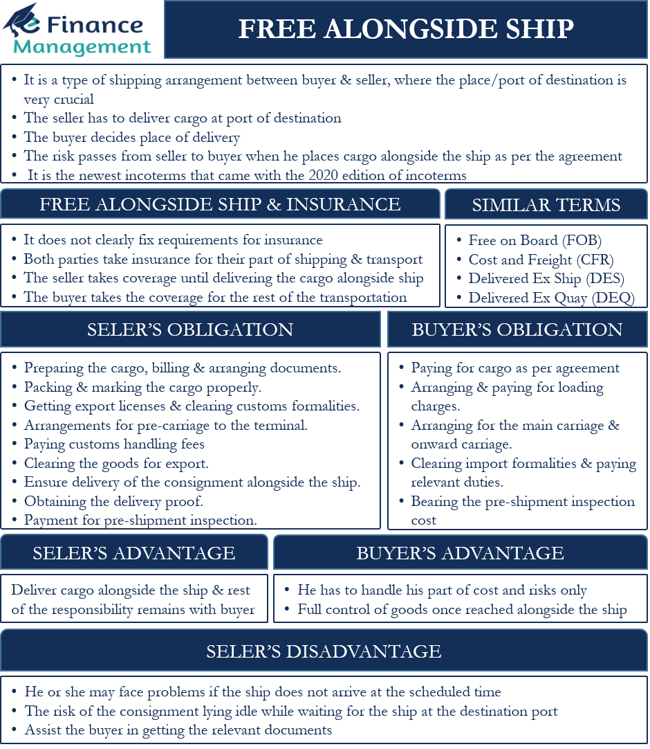 incoterms-2010-todo-lo-que-un-profesional-del-comercio-internacional