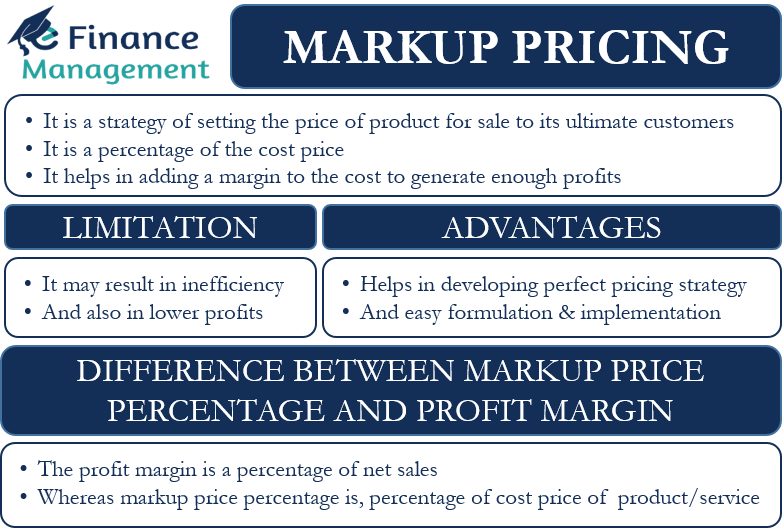 Markup Pricing: Meaning, Advantages, Limitations, Example  eFM