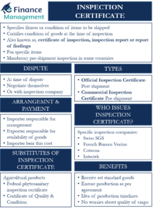 Inspection-Certificate