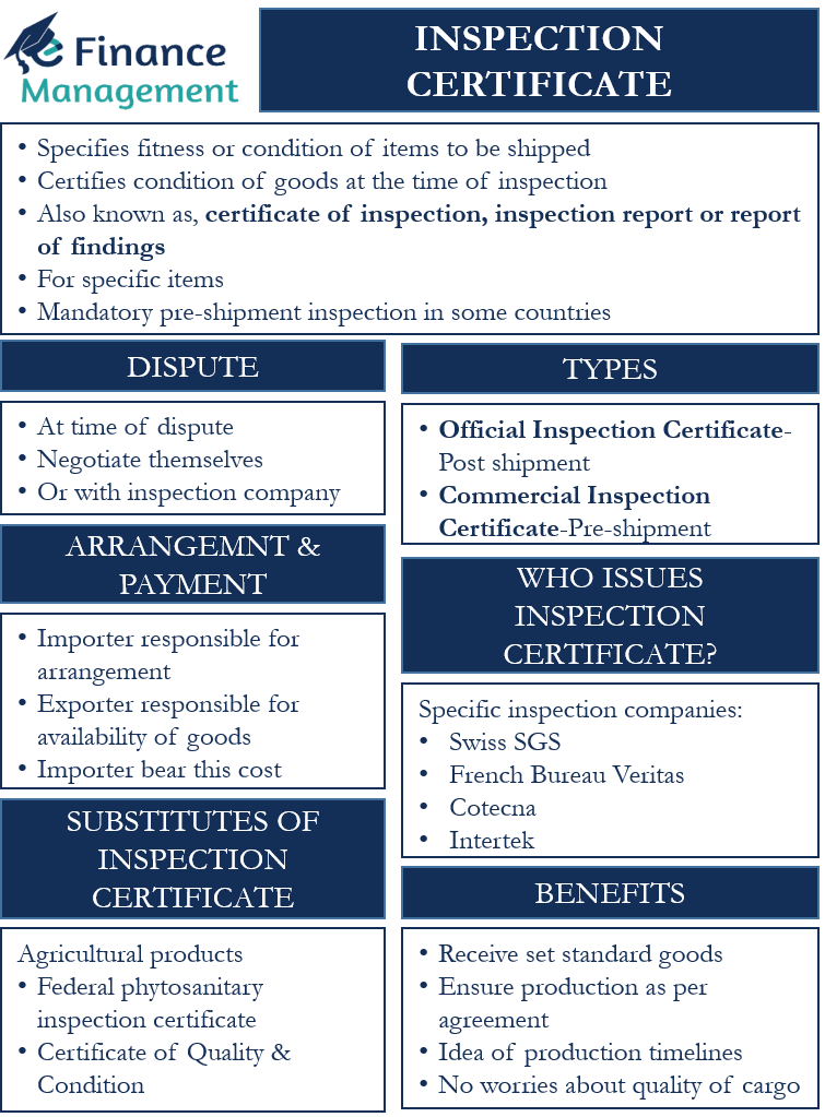 Inspection Certificate Meaning Benefits Types And Substitute