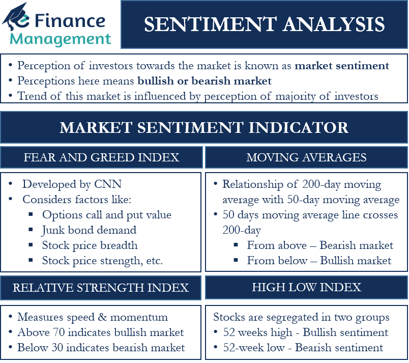 What Is Sentiment Meaning