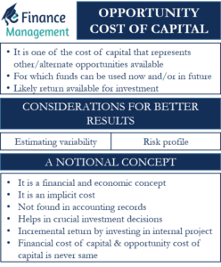 opportunity-cost-of-capital