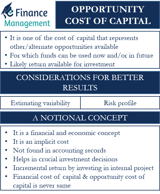 opportunity-cost-of-capital-concept-example-and-consideration-efm