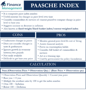 paasche-Index