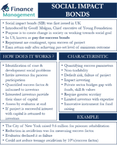 social-impact-bonds