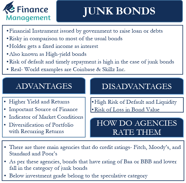 junk-bonds-meaning-ratings-advantages-disadvantages-examples