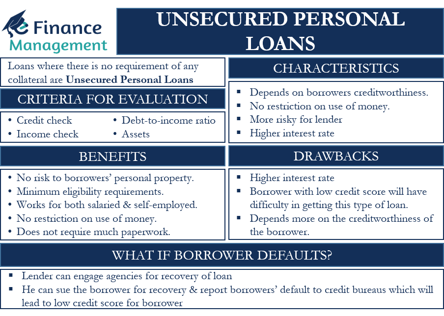 What Is The Meaning Of Unsecured Personal Loans