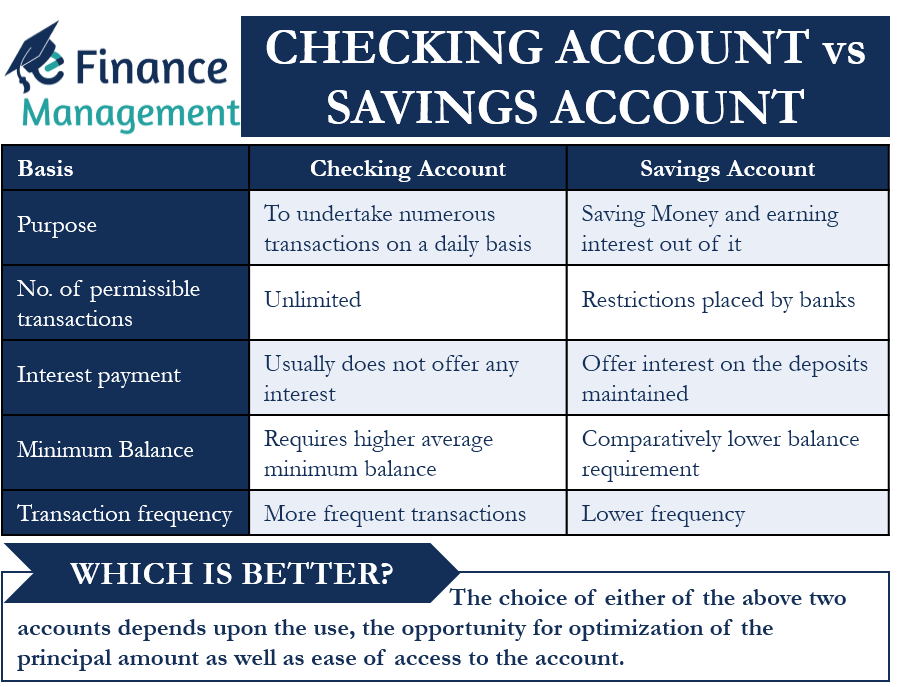 why-should-you-have-two-checking-accounts-pros-cons