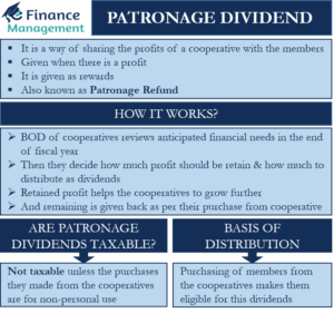 Patronage-dividends