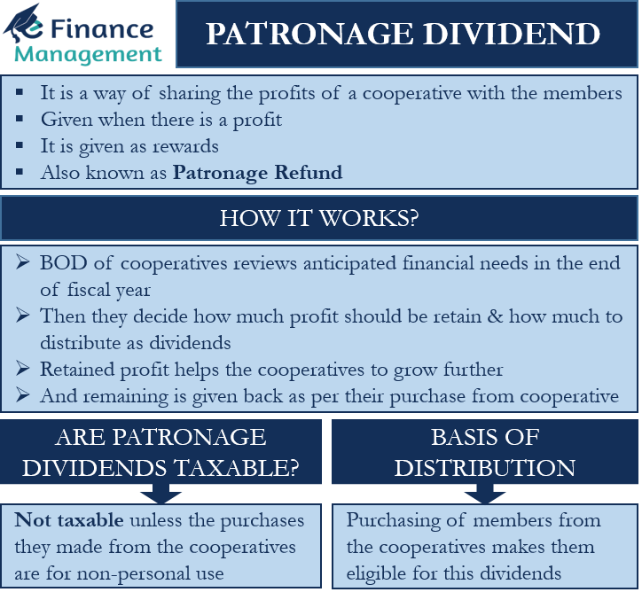 patronage-dividend-meaning-benefits-and-more