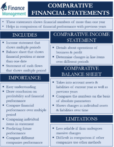 comparative-financial-statement