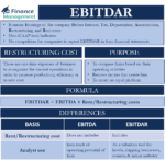WHY USE EBITDAR visual data 8