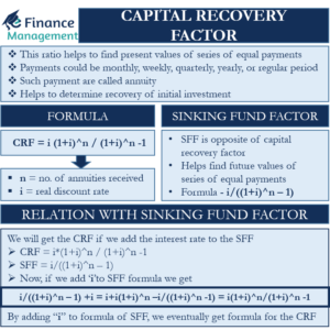 capital-recovery-factor