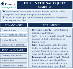 international-equity-market