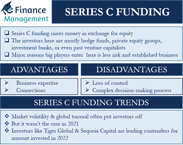 classification of banks on the basis of functions