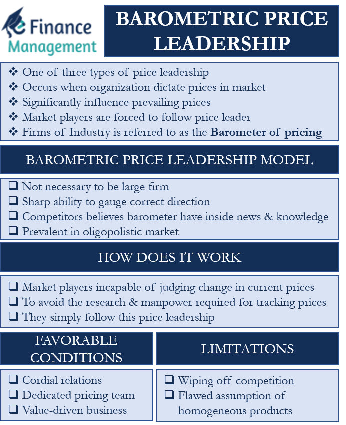 Summary of findings regarding regular price leadership.