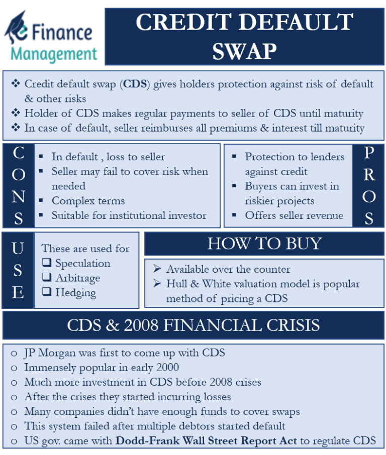 derivatives-definition-types-forwards-futures-options-swaps-etc