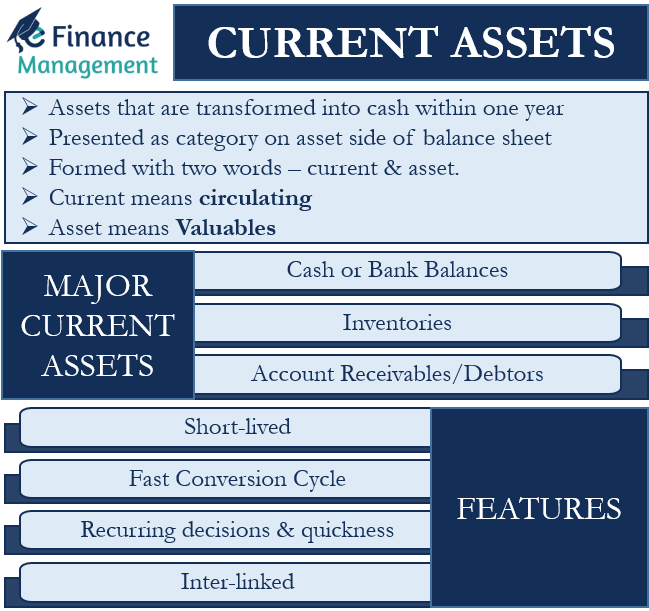 current-assets-and-their-key-features-in-working-capital-management