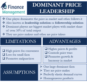 dominant-price-leadership